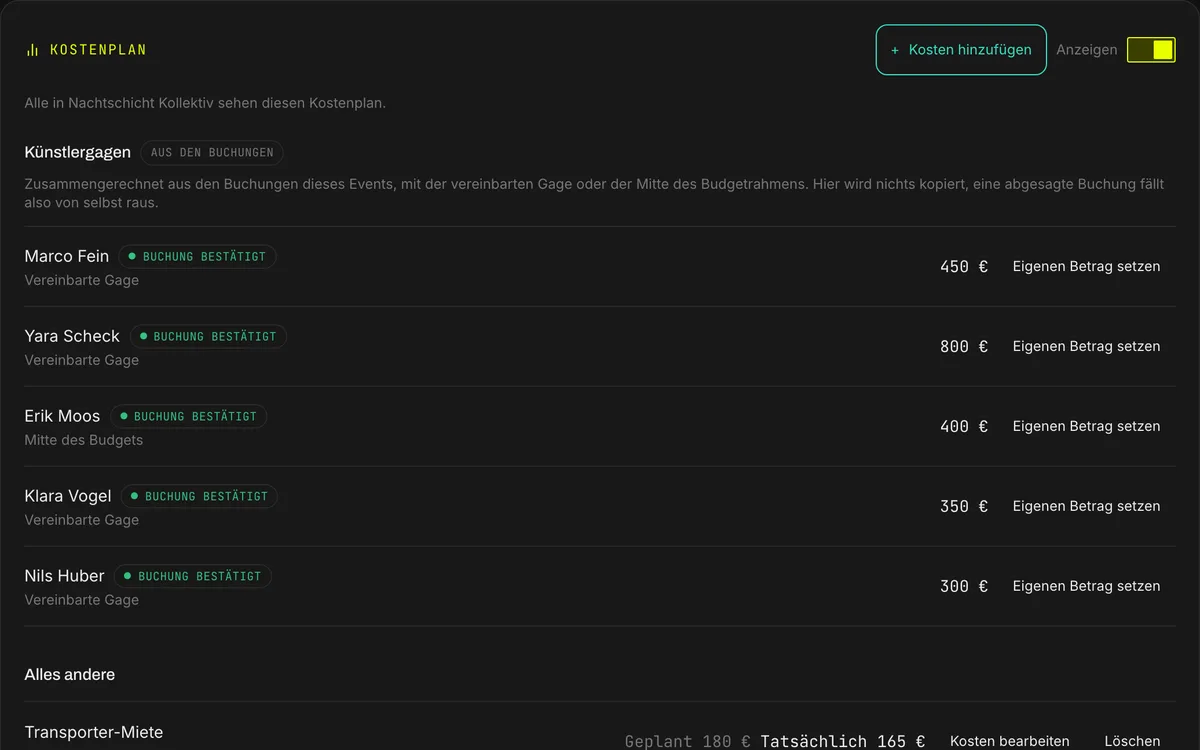 Der Kostenplaner eines Events mit Artist-Gagen und weiteren Kosten