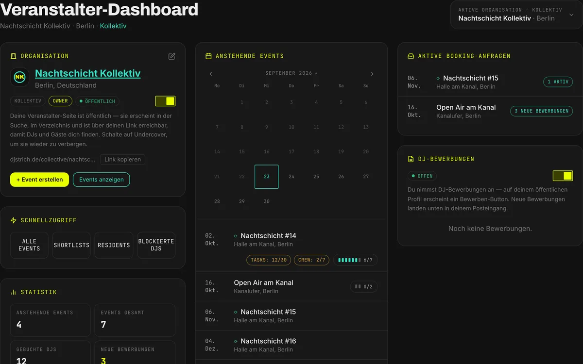Das Veranstalter-Dashboard mit den nächsten Events und ihren Status-Chips