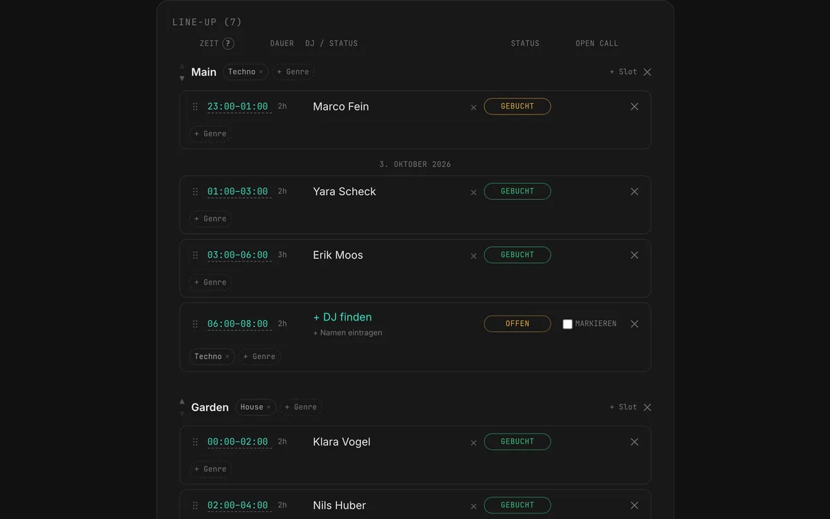Der Line-up-Editor eines Events mit Main Floor und Garden