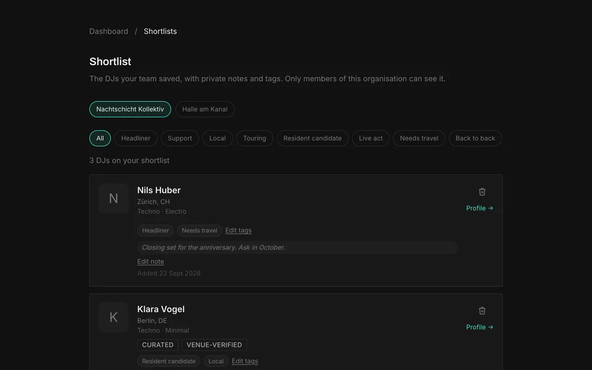 The shortlist of a crew with tags and private notes