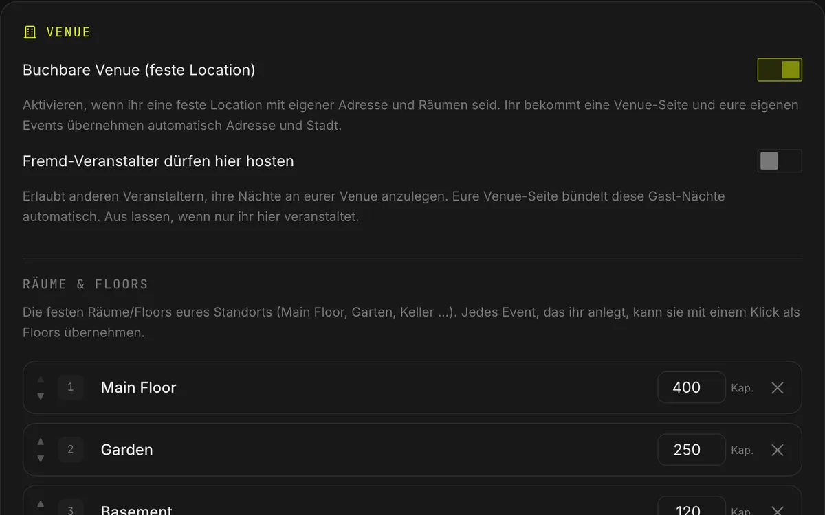 Die Räume einer Venue mit ihren Kapazitäten